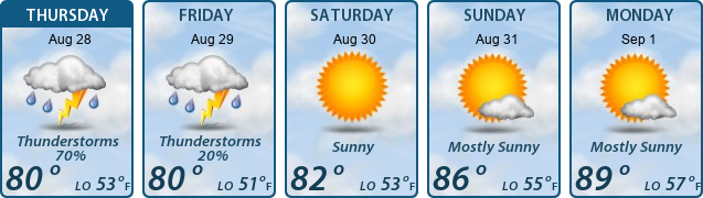 5-Day Forecast