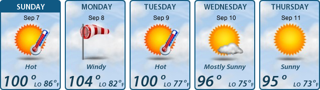 5-Day Forecast