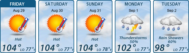 5-Day Forecast