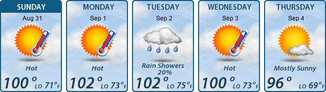 5-Day Forecast