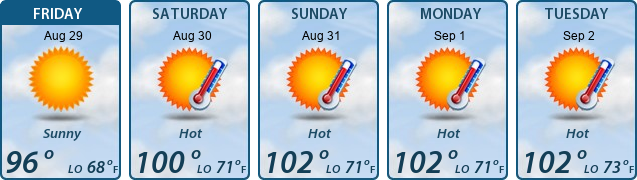 5-Day Forecast