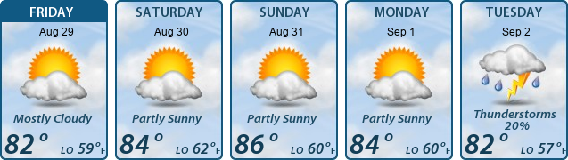 5-Day Forecast