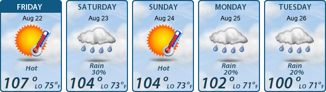 5-Day Forecast