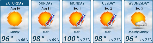 5-Day Forecast