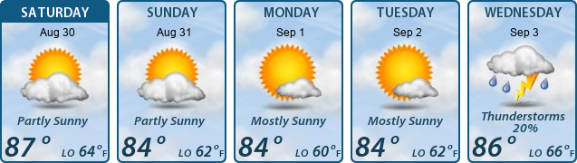 5-Day Forecast