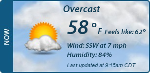 Current Conditions