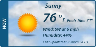 Current Conditions