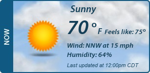 Current Conditions