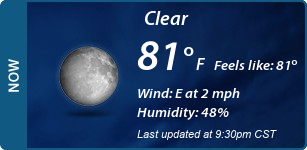 Current Conditions