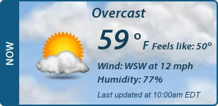 Current Conditions