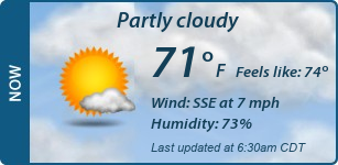 Current Conditions