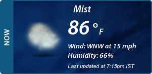 Current Conditions