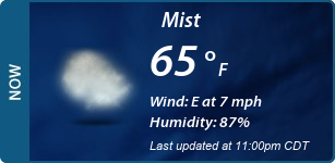 Current Conditions
