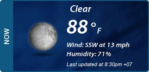 Current Conditions