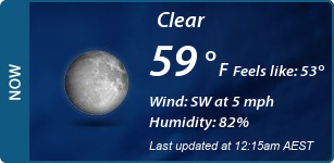 Current Conditions