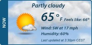Current Conditions