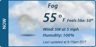 Current Conditions