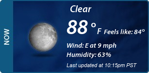 Current Conditions
