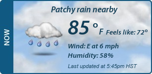 Current Conditions