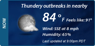 Current Conditions