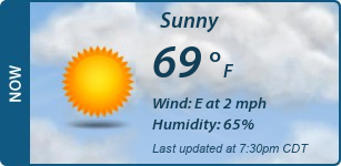 Current Conditions