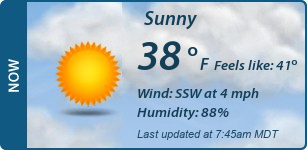 Current Conditions