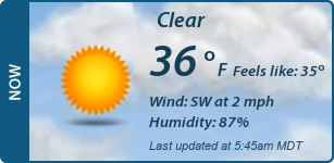 Current Conditions