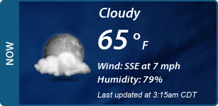 Current Conditions