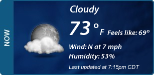 Current Conditions