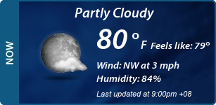 Current Conditions