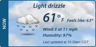 Current Conditions
