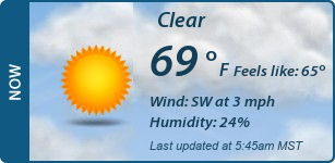 Current Conditions