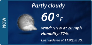 Current Conditions