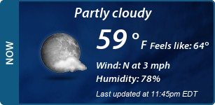Current Conditions