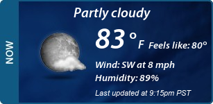 Current Conditions