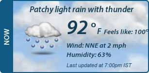 Current Conditions