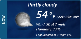 Current Conditions
