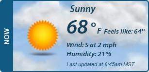 Current Conditions