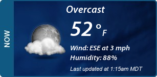 Current Conditions
