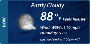Current Conditions