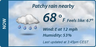 Current Conditions