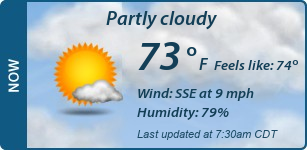 Current Conditions