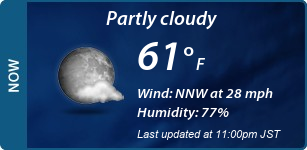 Current Conditions