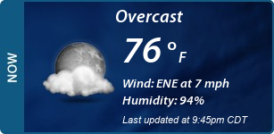 Current Conditions